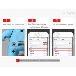 Parlante Bluetooth Muñeco Baymax A9 Azul